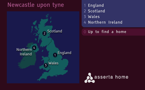 Assertahome iDTV search